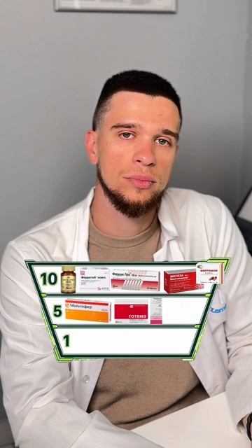 ТОП-10 ЛЕКАРСТВ при АНЕМИИ. Часть 3.
