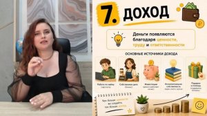Финансовое будущее ребенка