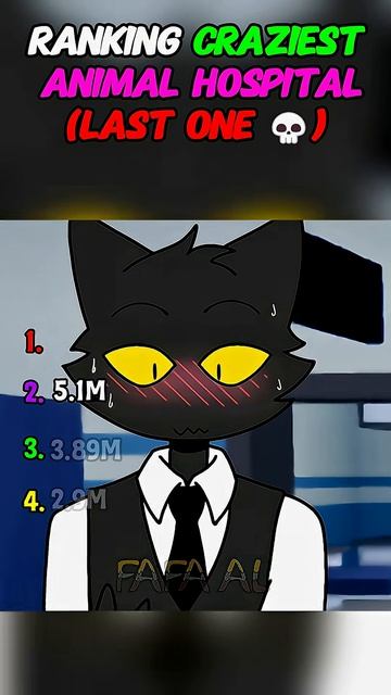 РЕЙТИНГ самых безумных моментов в Больнице Животных Роблокс! 🏥 #shorts #roblox