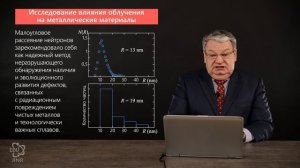 Лекция 2. Исследование магнитных структур. Метод малоуглового рассеяния нейтронов. Рефлектометрия.