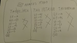 Мои лучшие раны на Cryostatic. (12.08.26)