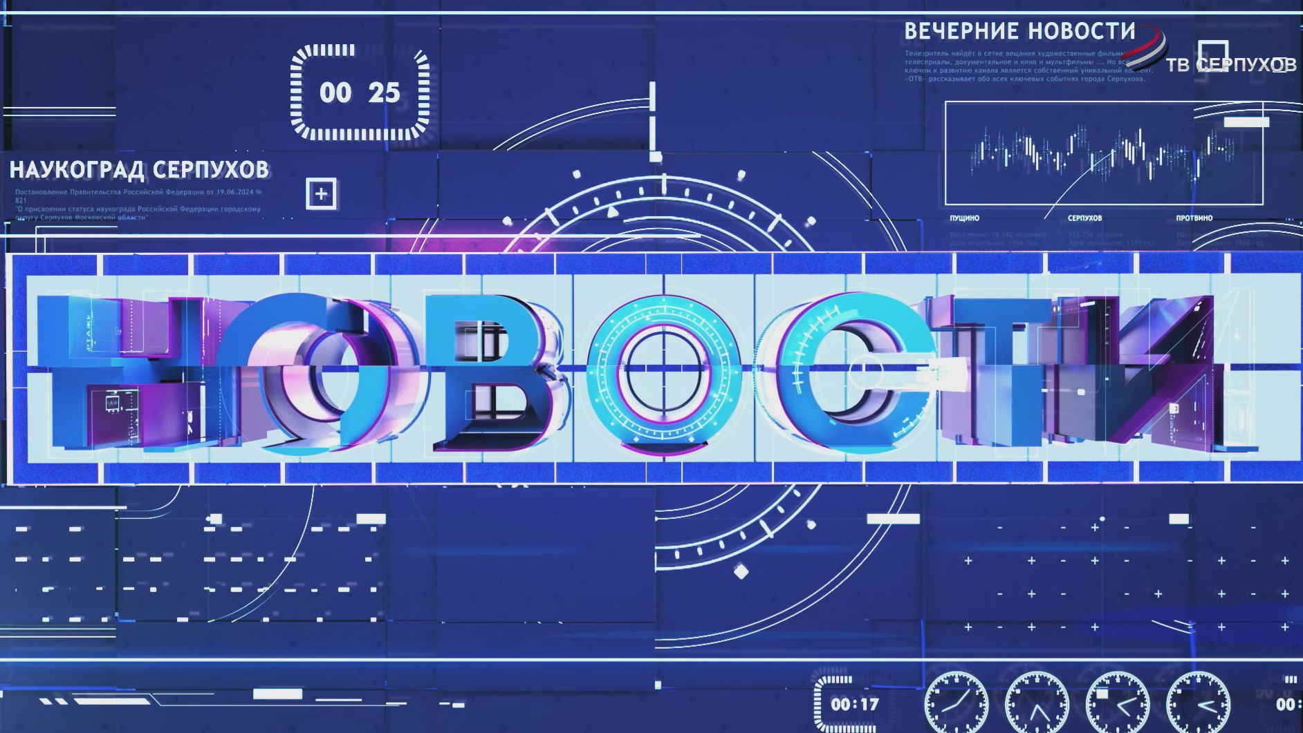 Новости 12.08.2026