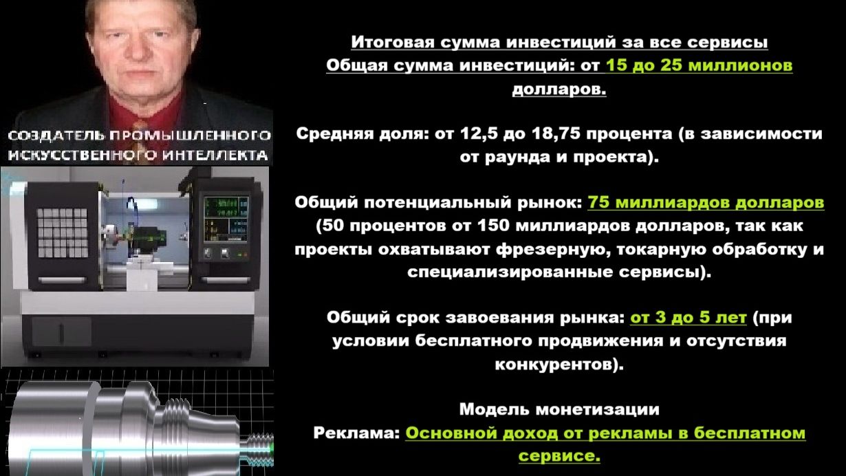 AICUT инвестиции в США