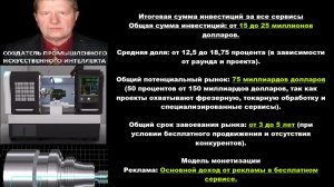 AICUT инвестиции в США