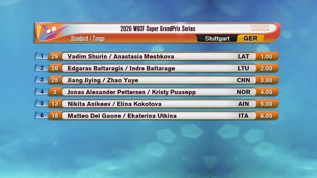 FINAL | WDSF Super Grand Prix PD Standard | GOC 2026