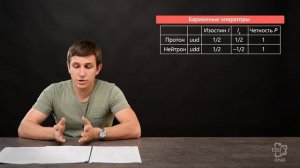 12. Адронная спектроскопия