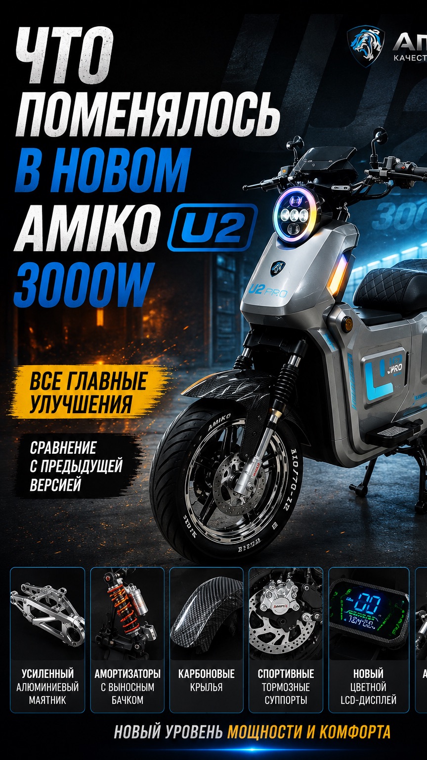 Аимико что поменялось в новой партии ?! Топовый электровелосипед Aimiko
