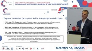 Технологии органопротекции в критических состояниях Шабанов А.К.