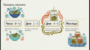 Секреты домашних закаток.