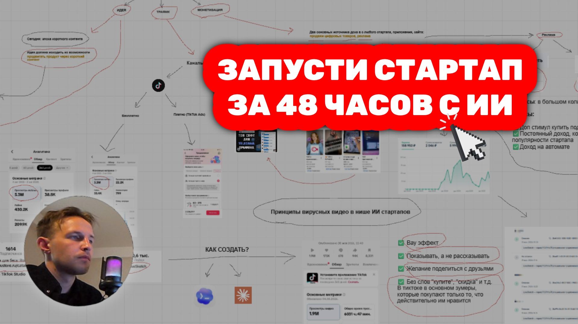 С 0 до баб*к с ИИ за 48 часов / ПОЛНЫЙ ГАЙД БЕЗ ВОДЫ