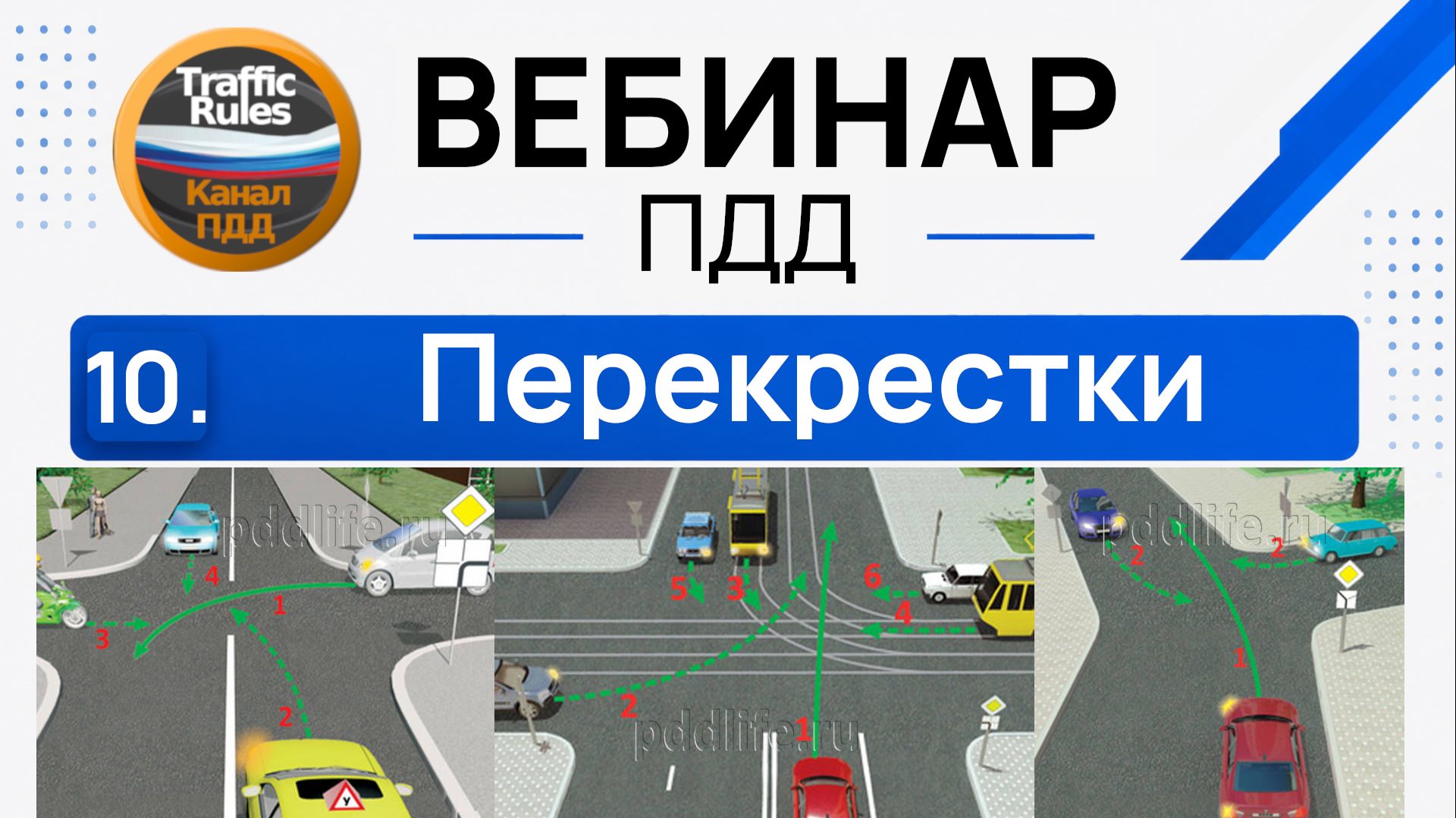 Полный курс пдд 2026 Вебинар 10 Проезд перекрестков