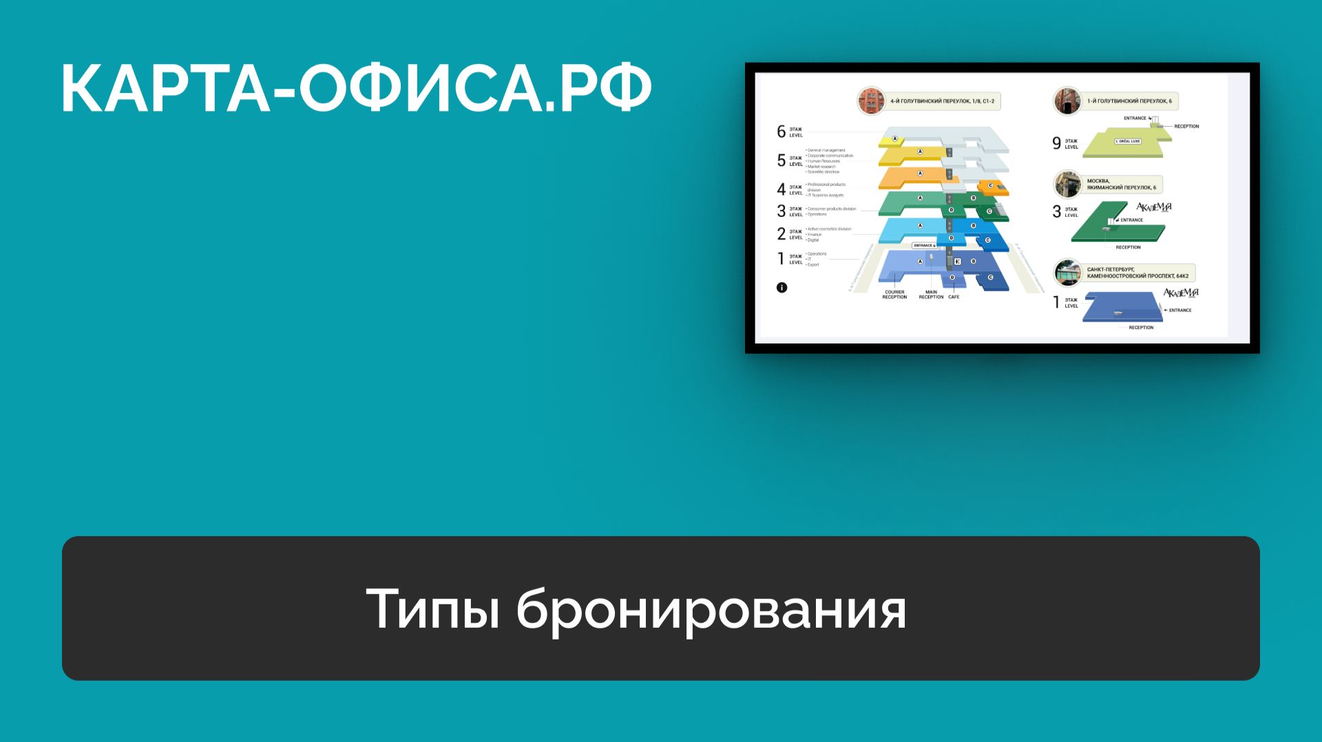 Виды бронирований