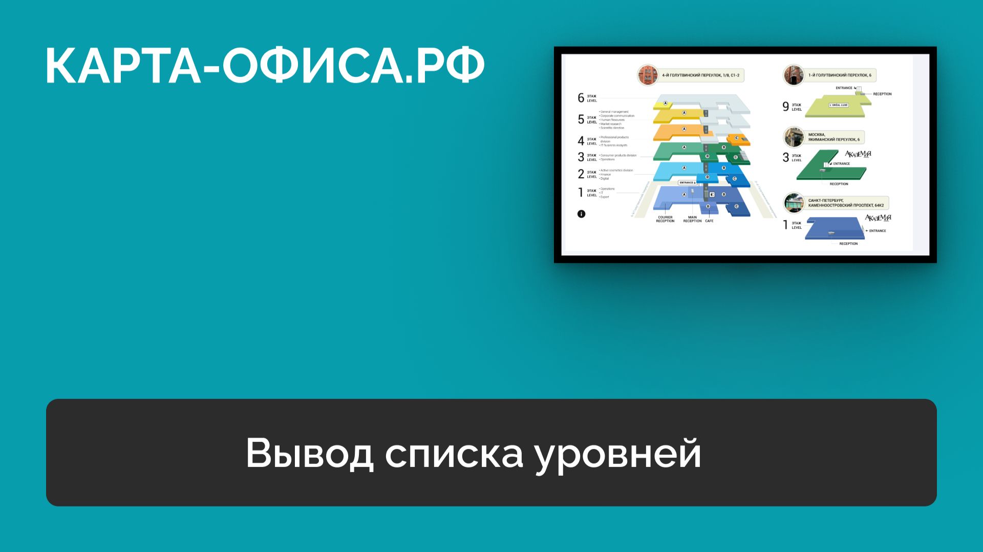 Вывод списка уровней