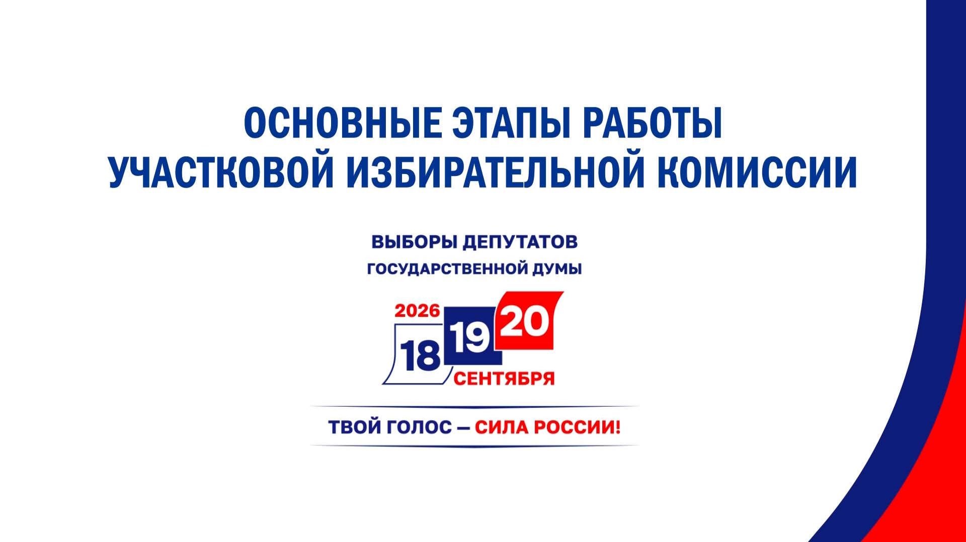 Основные этапы работы участковой избирательной комиссии