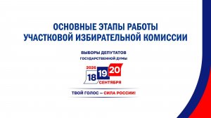 Основные этапы работы участковой избирательной комиссии