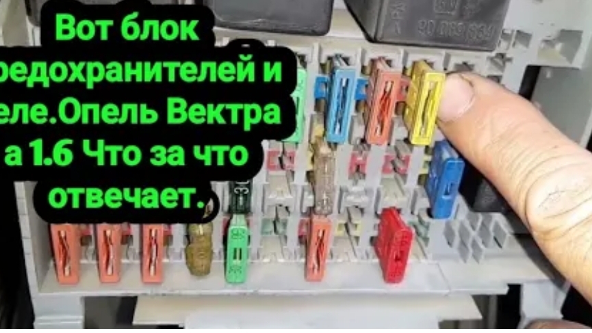 Вот блок предохранителей Опель Вектра а .Что за что отвечает.