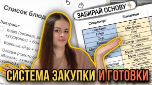 Система организации закупки и готовки: гибкое меню на всю жизнь!