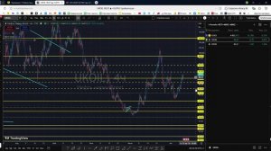 Утренний обзор фондового рынка на 12.08.2026