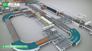Комплексный проект автоматизации мебельного производства Nanxing