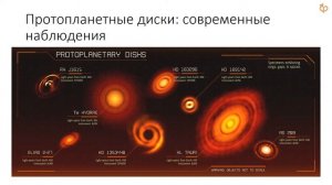 Эволюция межзвездной среды. Дмитрий Вибе. Лекция 6 из 6