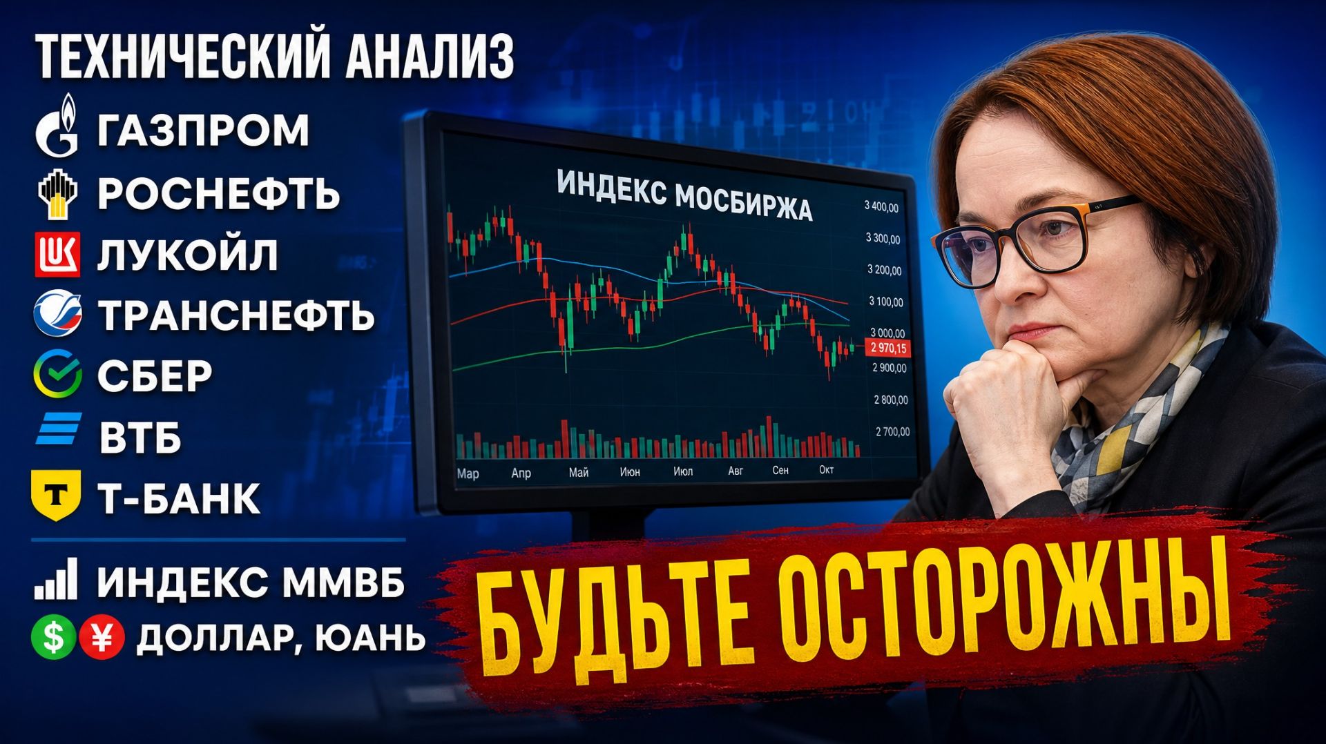 Технический анализ Газпром Роснефть Лукойл Транснефть Сбер Втб Т-банк / Индекс Ммвб / Доллар, Юань