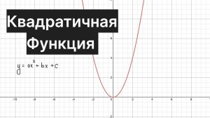Урок 10.2 - Квадратичная функция и ее график