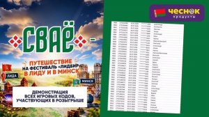 Результаты розыгрыша «СВАЁ - путешествие на фестиваль «Лидбир» в Лиду и в Минск»