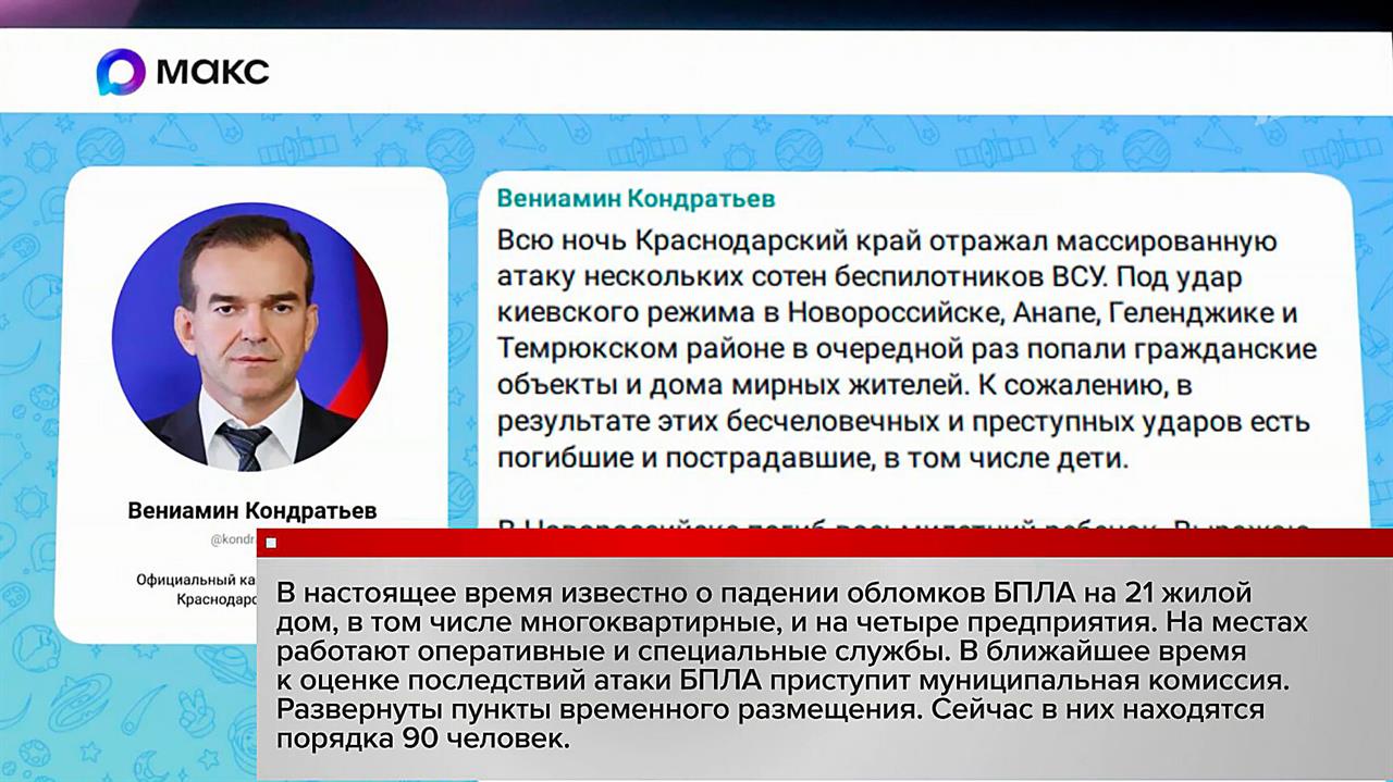 Сотни украинских беспилотников ночью атаковали Краснодарский край.
