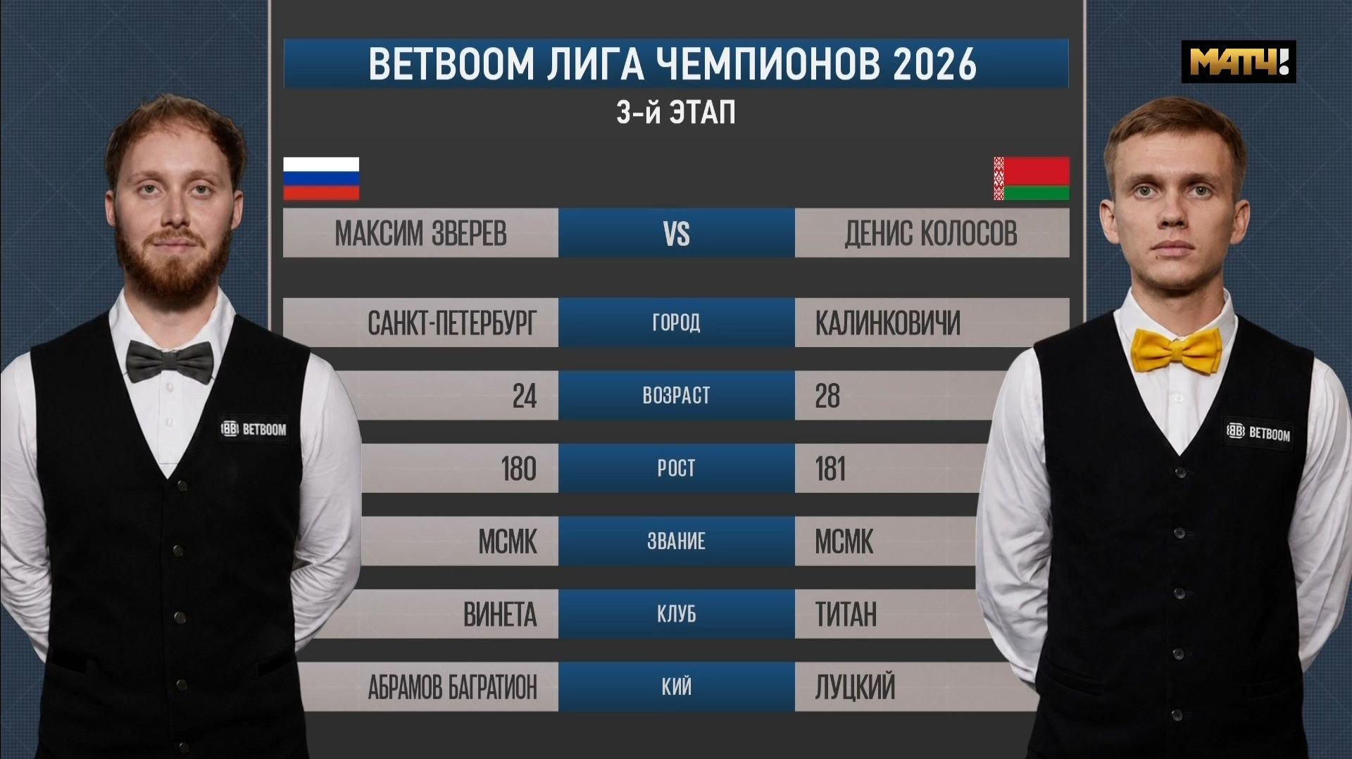 "BetBoom"Лига чемпионов 2026 3 этап Зверев Максим (RUS) - Колосов Денис (BLR) Св.пирамида.