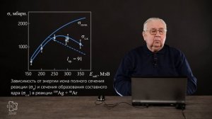 4. Полное сечение реакций