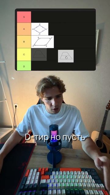 ТИР-ЛИСТ четырехугольников в ОГЭ