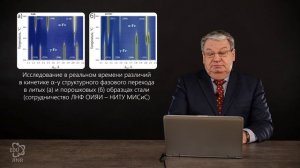 Лекция 1. Организация нейтронного эксперимента. Базовые свойства нейтронов и их применение.