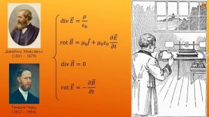 Понимание света. Антон Бирюков. Лекция 4 из 6