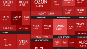 ⚡️13 августа ► Минус 3% за день / Докупаю Сбер и Татнефть / Новости и отчеты ► Что с акциями сегодня