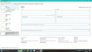 Как Открыть диспетчер задач в windows 10