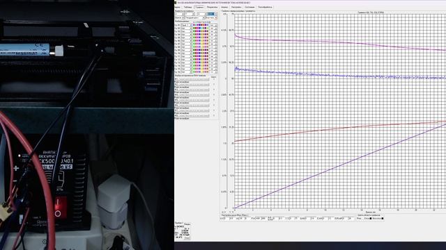 EVE 35V Разряд 1C