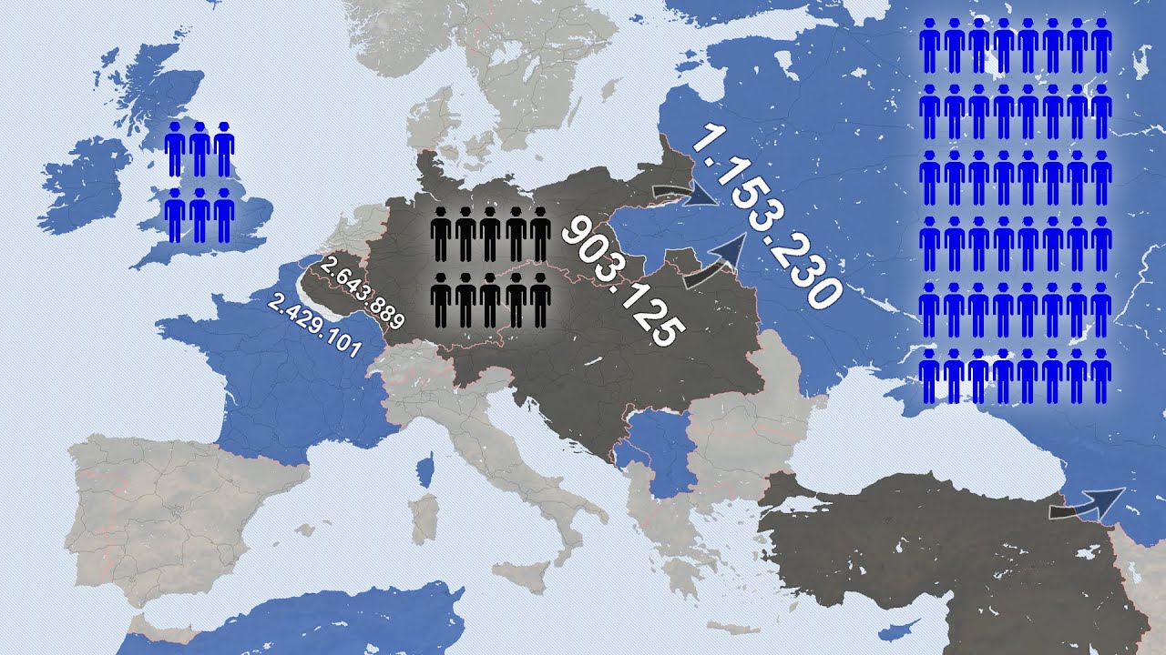 World War I Every Day With Army Sizes