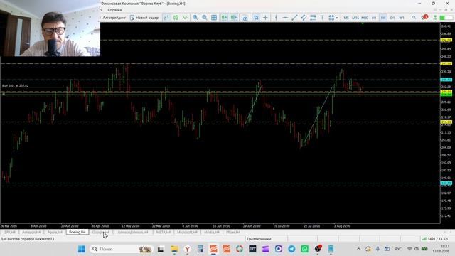 13-08-2026 Обзор рынка акций  SPY AMZN AAPL BA GOOGL JNJ META MSFT NVIDIA Pfizer