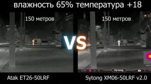 Сравнение тепловизионных прицелов: Atak ET26 50LRF  Sytong XM06 50LRF v2 0