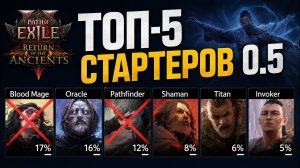 5 лучших класса для старта новой лиги в PoE 2