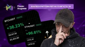 Обзор криптовалют  | Роман Андреев