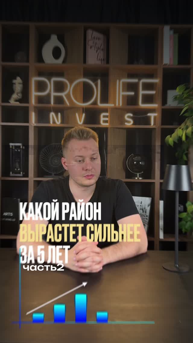 Какой район Москвы вырастет сильнее за 5 лет? Часть 2!