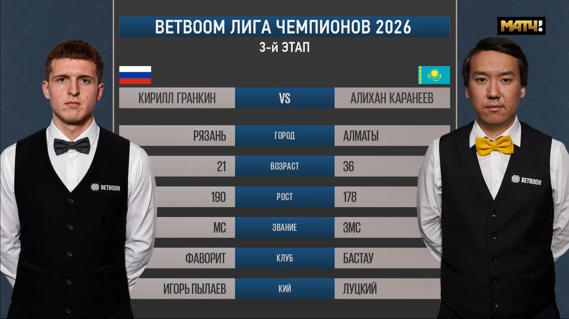 "BetBoom"Лига чемпионов 2026 3 этап Гранкин Кирилл (RUS) - Каранеев Алихан (KAZ) Св.пирамида.
