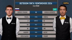 «BetBoom«Лига чемпионов 2026 3 этап Гранкин Кирилл (RUS) - Каранеев Алихан (KAZ) Св.пирамида.