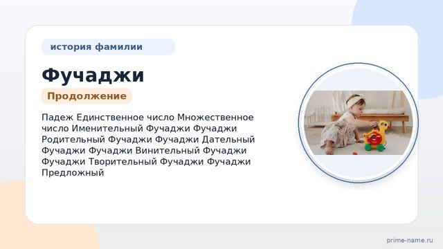 Познайте происхождение и историю фамилии Фучаджи: значение и интересные факты о склонении