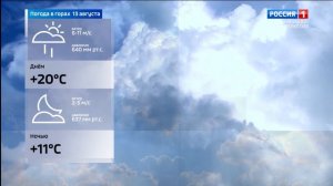 Вести Карачаево-Черкесия 12.08.2026