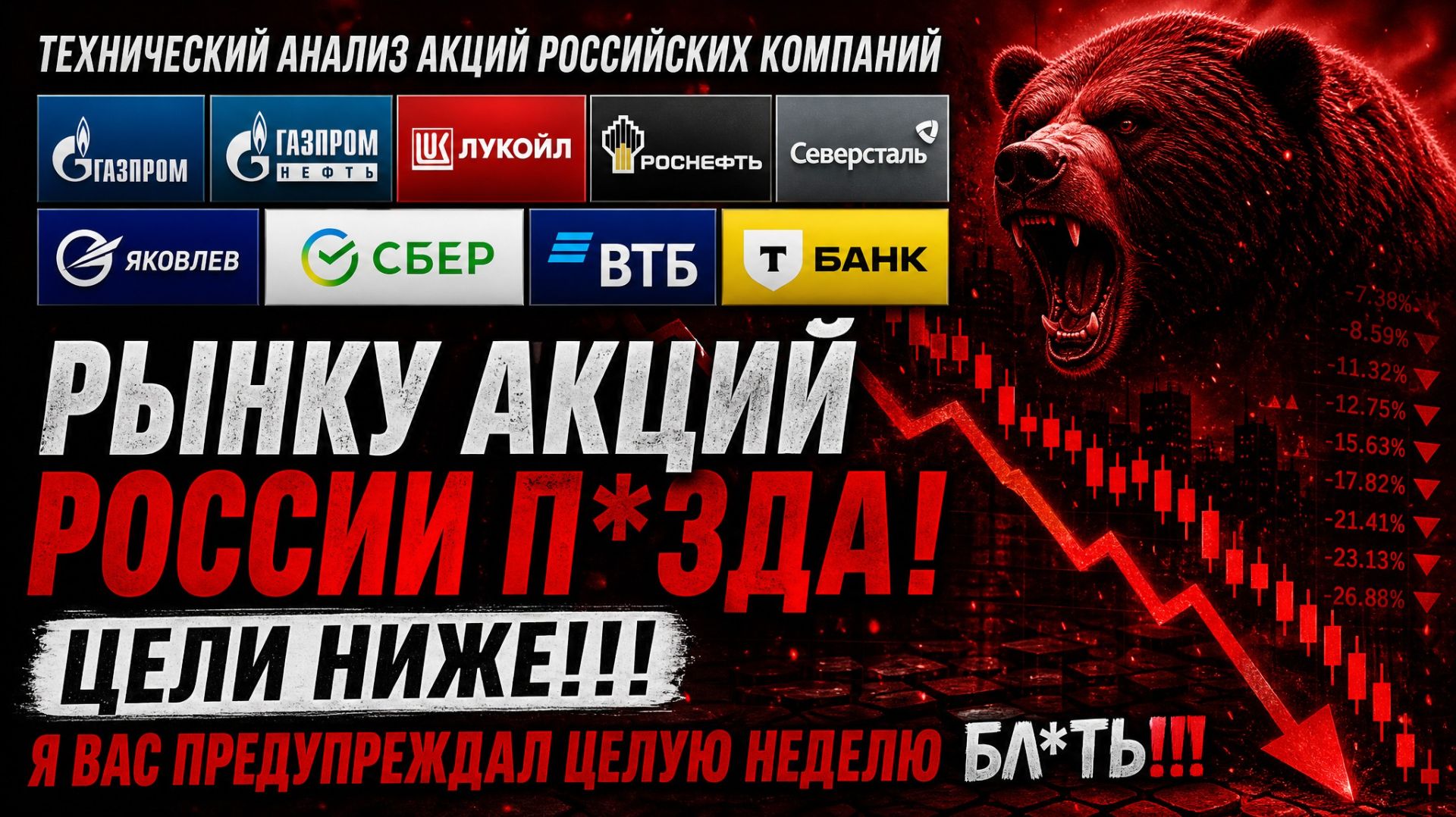 ТЕХНИЧЕСКИЙ АНАЛИЗ ГАЗПРОМ, ГАЗПРОМ НЕФТЬ, ЛУКОЙЛ, РОСНЕФТЬ, СЕВЕРСТАЛЬ, ЯКОВЛЕВ, СБЕР, ВТБ, Т-БАНК
