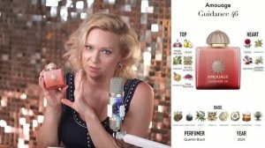 F Malle, Tom Ford, Akro, Cartier, Memo- Пахнет Роскошью и Финансовой Безответственностью