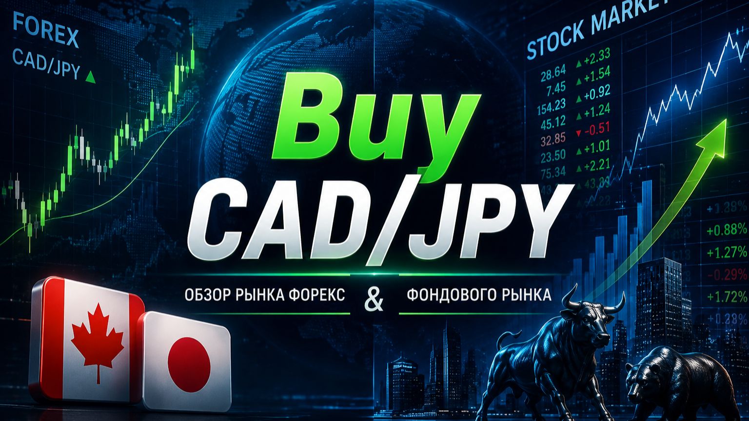 Полный разбор рынка, открытие сделки на Forex и Stock Market 12.08.2026