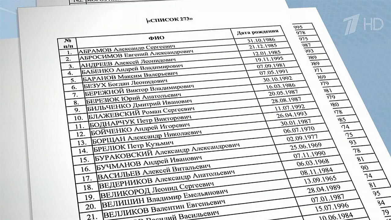 Опубликован список из 273 имен украинских военных, готовых к обмену